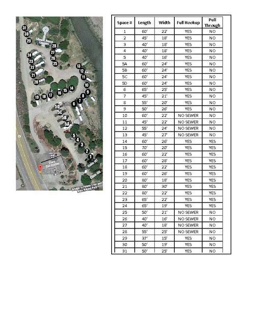 Rv Park Map